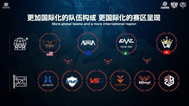 替的策略 替的策略