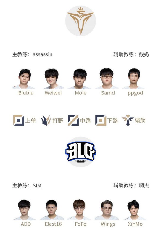 其中包括康 其中包括康