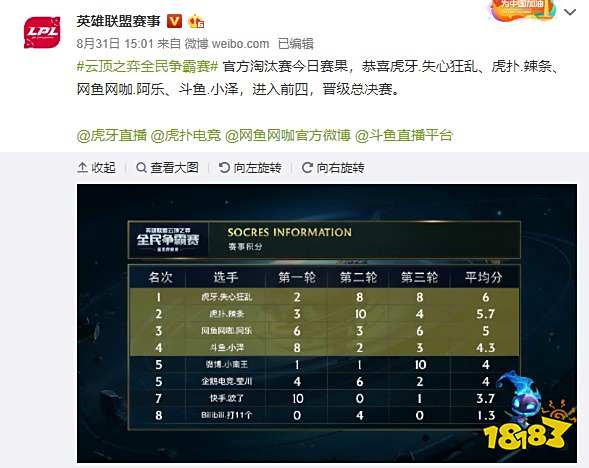 在伤病恢复 在伤病恢复