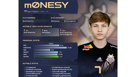 跻身本赛季 跻身本赛季