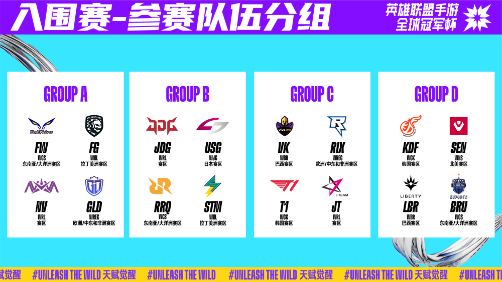 新的意义 新的意义